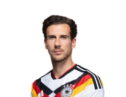 	Leon Goretzka 	